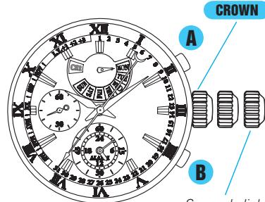 SEIKO 7T86 ANALOG QUARTZ - - How to reset the IC - 1
