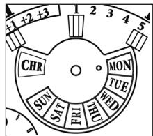 SEIKO 7T86 ANALOG QUARTZ - DISPLAY & BUTTONS - 2