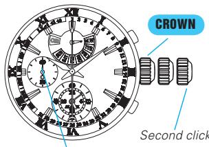 SEIKO 7T86 ANALOG QUARTZ - Time settings for main dial and alarm sub dial - 1