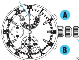 SEIKO 7T86 ANALOG QUARTZ - - Hand position adjustment for alarm hour and minute hands, day hand and calendar hand - 3