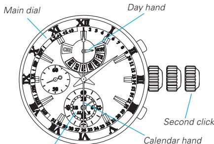SEIKO 7T86 ANALOG QUARTZ - TIME SETTING AND HAND POSITION ADJUSTMENT - 1