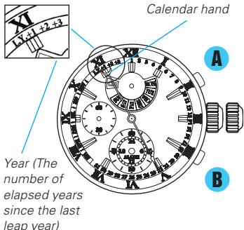 SEIKO 7T86 ANALOG QUARTZ - [IMPORTANT] - 3