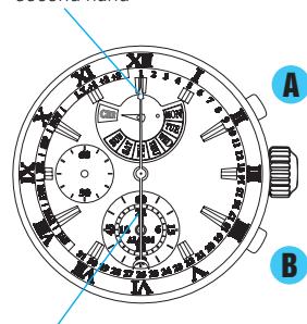SEIKO 7T86 ANALOG QUARTZ - While the STOPWATCH hands are moving - 1