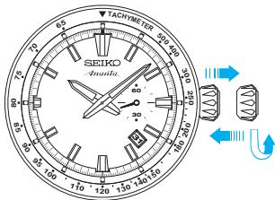 SEIKO 8R28 AUTOMATIC CHRONOGRAPH - Date adjustment at the beginning of the month - 1