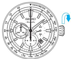 SEIKO 8R28 AUTOMATIC CHRONOGRAPH - - How to manually wind the mainspring by turning the crown - 1