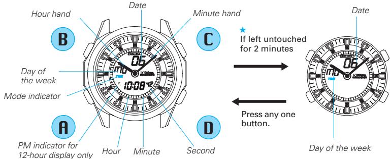 SEIKO H024 DUO DISPLAY - TIME/CALENDAR MODE (TIME) - 2