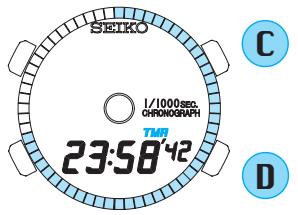 SEIKO H024 DUO DISPLAY - TIMER OPERATION - 1