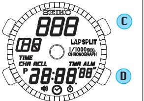 SEIKO H024 DUO DISPLAY - When all indicators light - 1