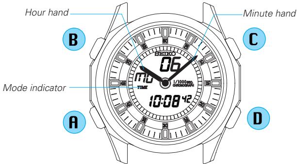 SEIKO H024 DUO DISPLAY - BUTTONS & DISPLAY - 1