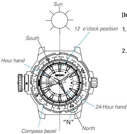 SEIKO MAP METERMILE MARKER - [In the Northern Hemisphere] - 1