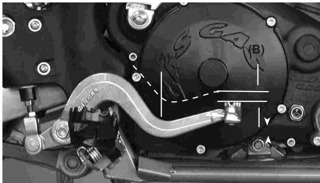 GAS GAS EC - Position de la pédale de frein - 1