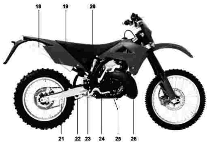 GAS GAS EC - SERRER les écrous et les VIS - 2