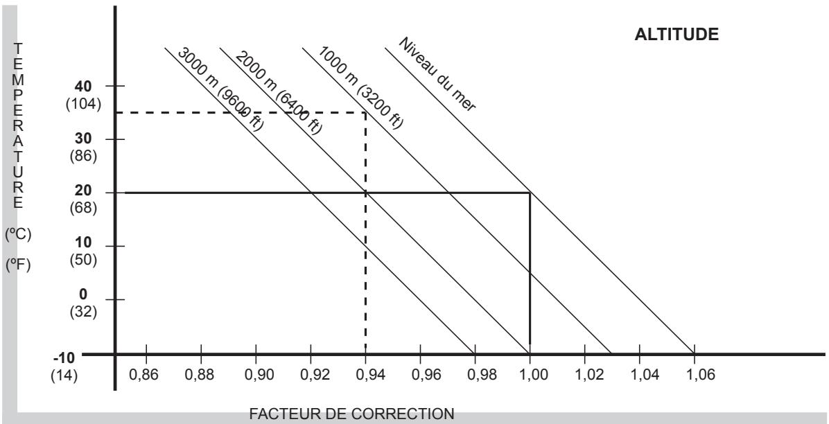 GAS GAS EC - Notez-le - 1