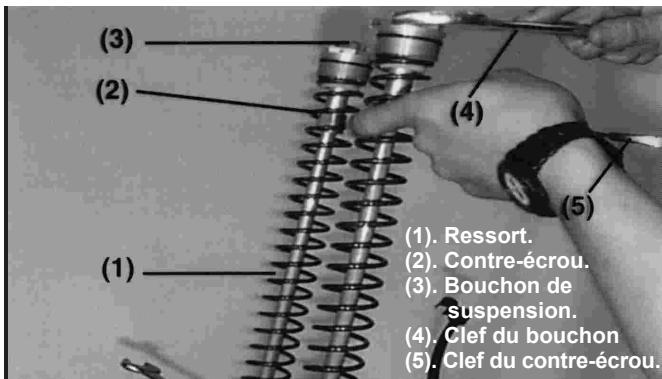 GAS GAS EC - Huile recommandée par le fabricant - 2
