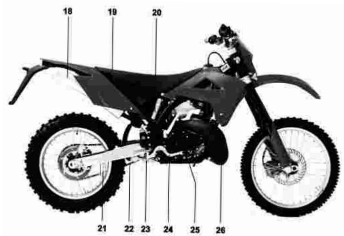 GAS GAS EC - GAS GAS EC 2009 - 2