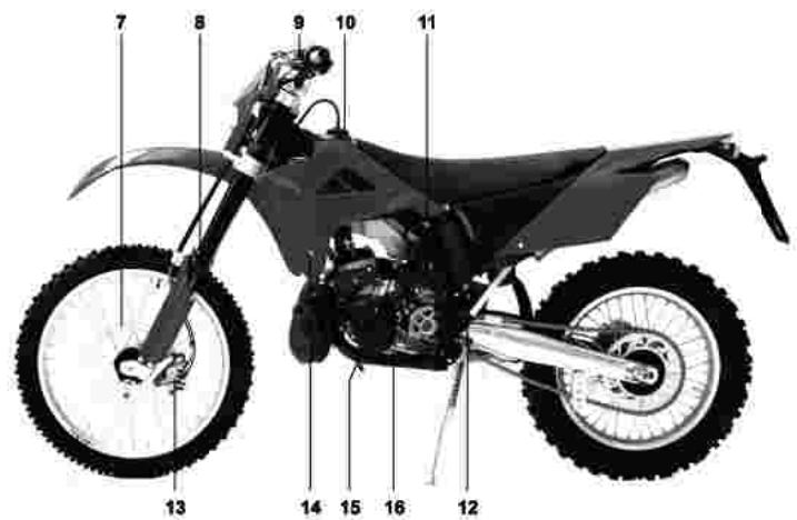 GAS GAS EC - SERRER les écrous et les VIS - 1