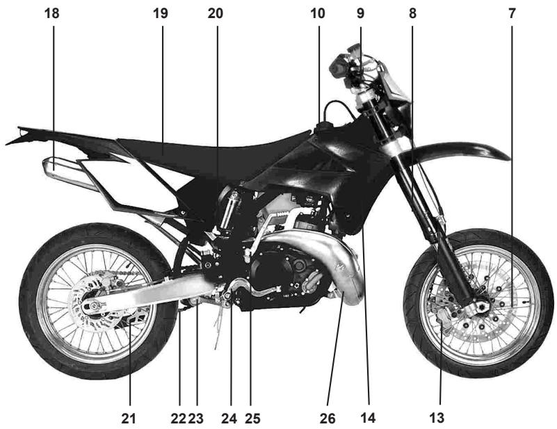 GAS GAS EC - GAS GAS SM 2009 - 1