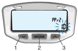 GAS GAS EC - Remarque: - 1