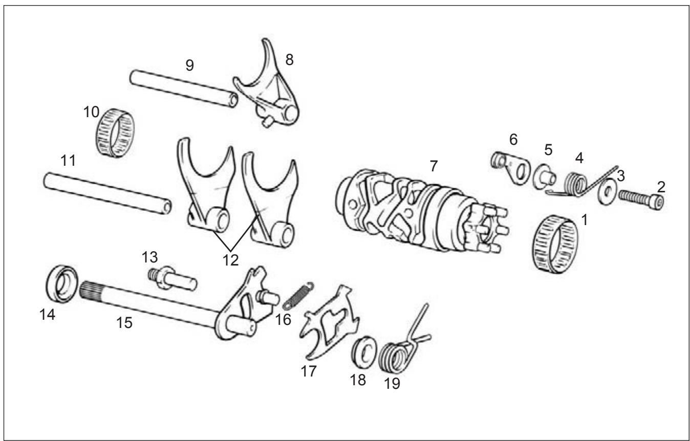 GAS GAS EC 200 - SERVICE AND REPAIR OF THE ENGINE COMPONENTS - 10