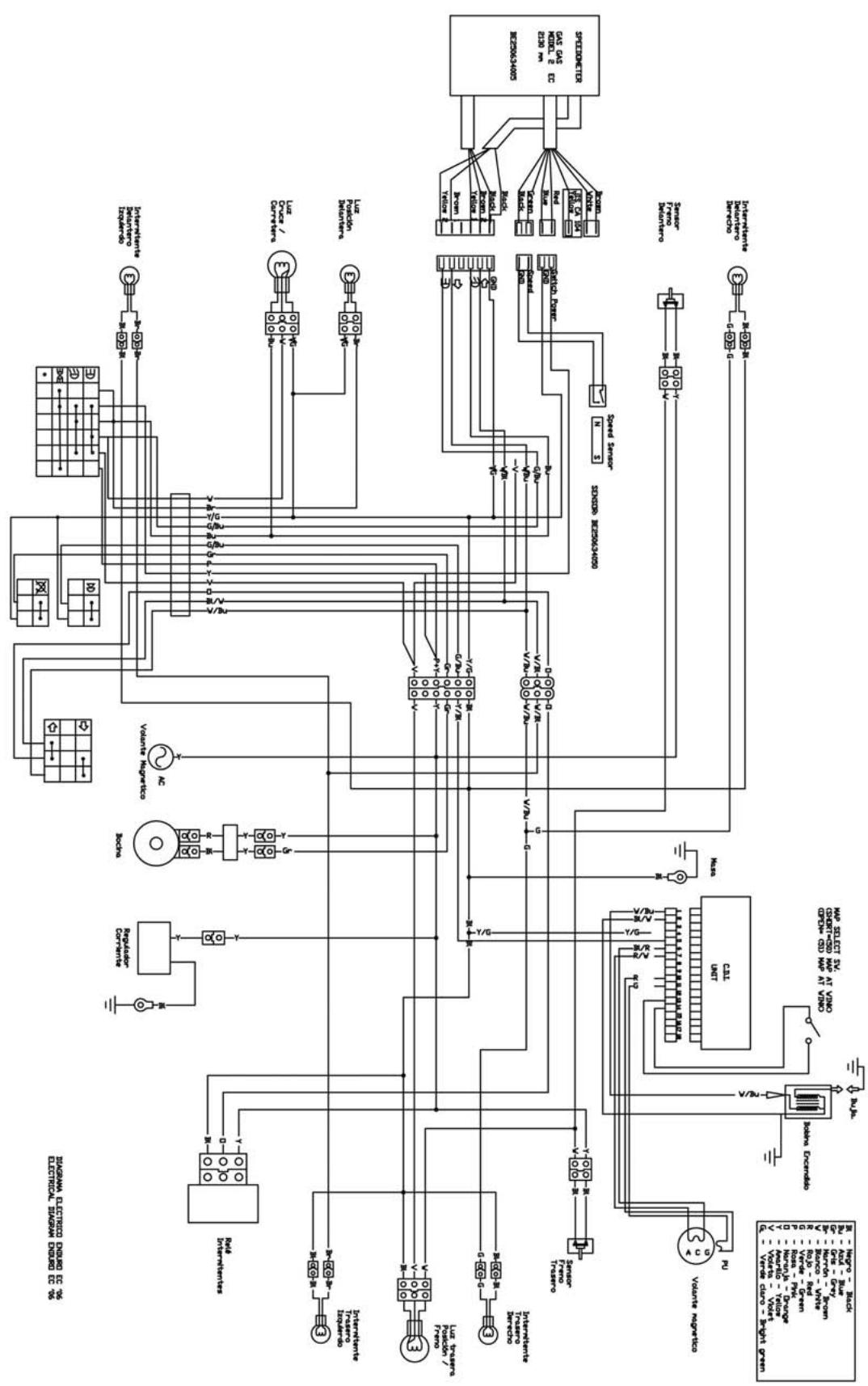 GAS GAS EC 200 - Assembling the ignition - 1