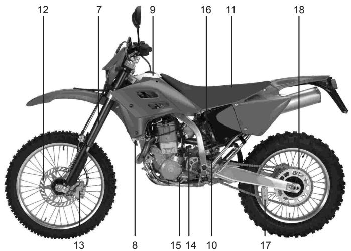 GAS GAS EC FSE 450 - TRANSMISSION - 2