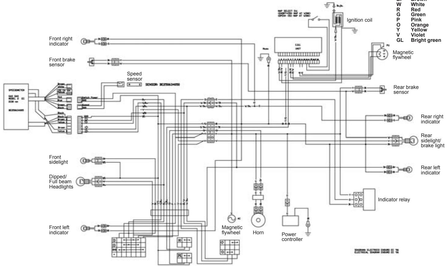 GAS GAS ENDUCROSS EC - NOTE - 1