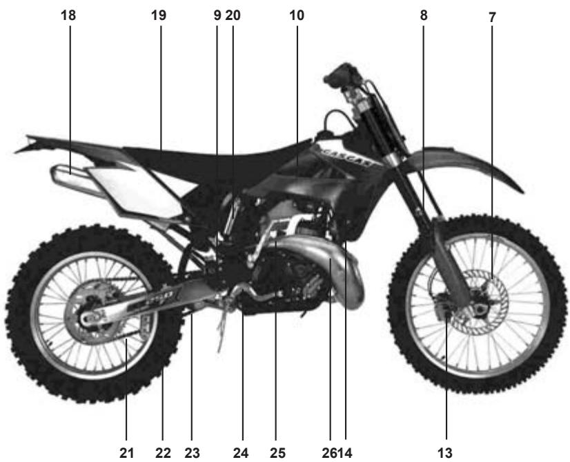 GAS GAS ENDUCROSS EC - GAS GAS MC 2007 - 1