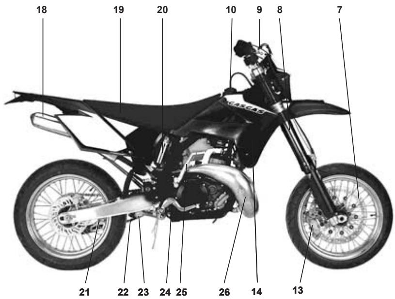 GAS GAS ENDUCROSS EC - GAS GAS SM 2007 - 1