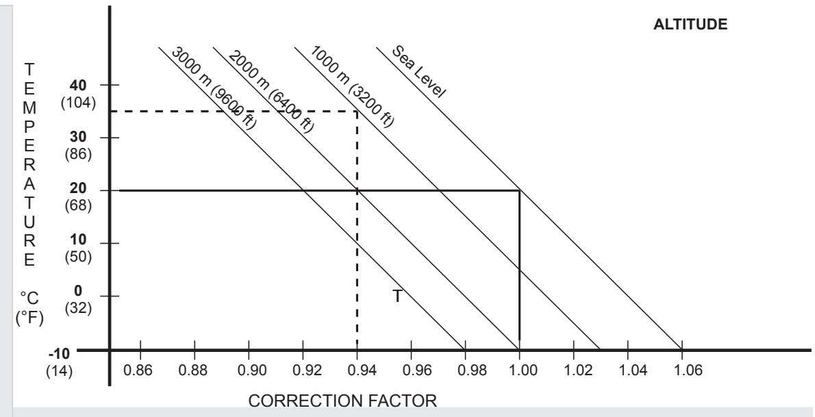 GAS GAS ENDUCROSS EC - NOTE - 1