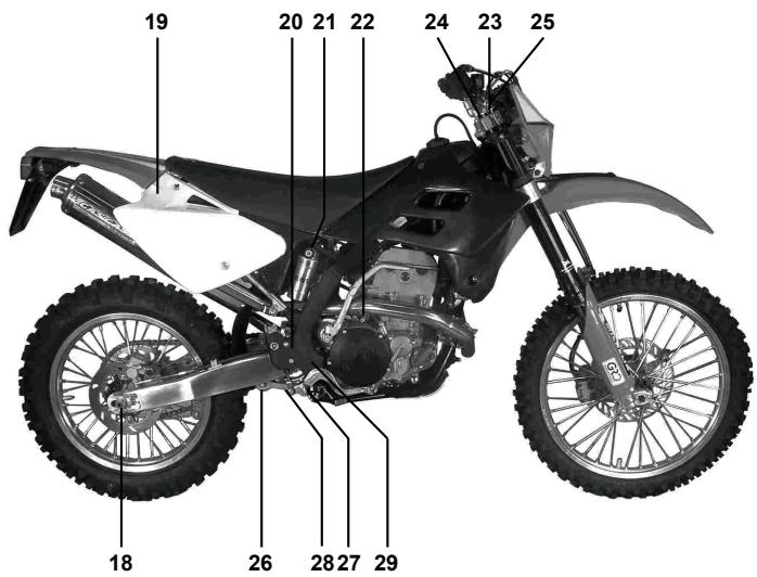 GAS GAS FSE 450 SM - Tighten bolts and nuts - 2