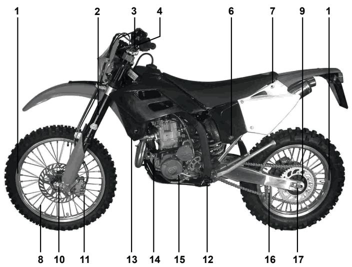GAS GAS FSE 450 SM - Tighten bolts and nuts - 1