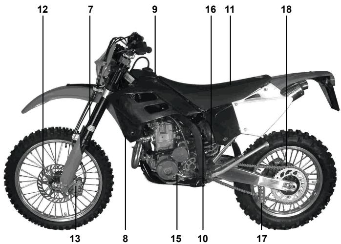 GAS GAS FSE 450 SM - GENERAL INFORMATION - 2