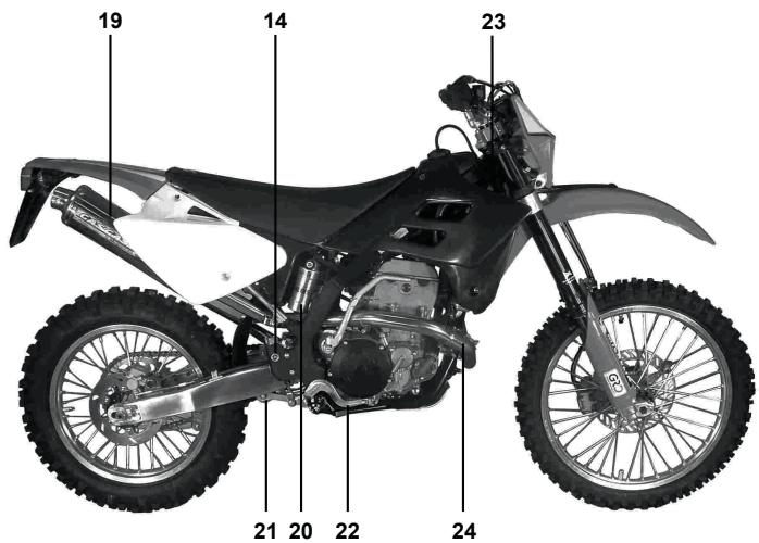 GAS GAS FSE 450 SM - GENERAL INFORMATION - 3