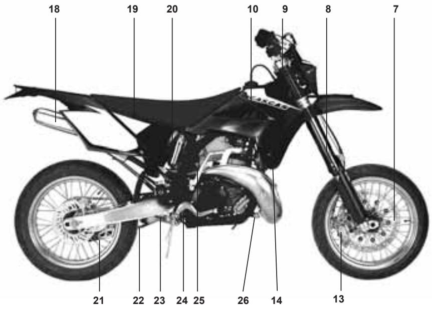 GAS GAS MC - GAS GAS SM 2007 - 1