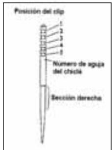 GAS GAS MC - Aiguille du carburateur - 1