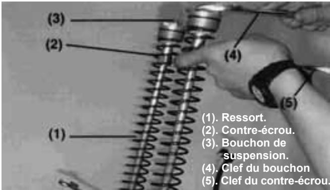 GAS GAS MC - Huile recommandée par le fabricant - 2