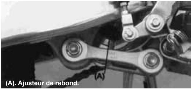 GAS GAS MC - Réglage de l'amortisseur du rebond - 1