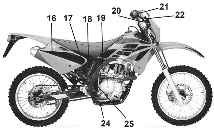 GAS GAS PAMPERA 125 - TIGHTENING NUTS AND BOLTS - 2
