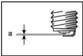 GAS GAS PAMPERA 125 - Spark plug - removing - 3