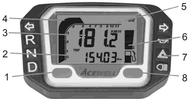 GAS GAS PAMPERA 125 - MULTI FUNCTION INSTRUMENT PANEL AND INDICATOR LIGHTS - 1