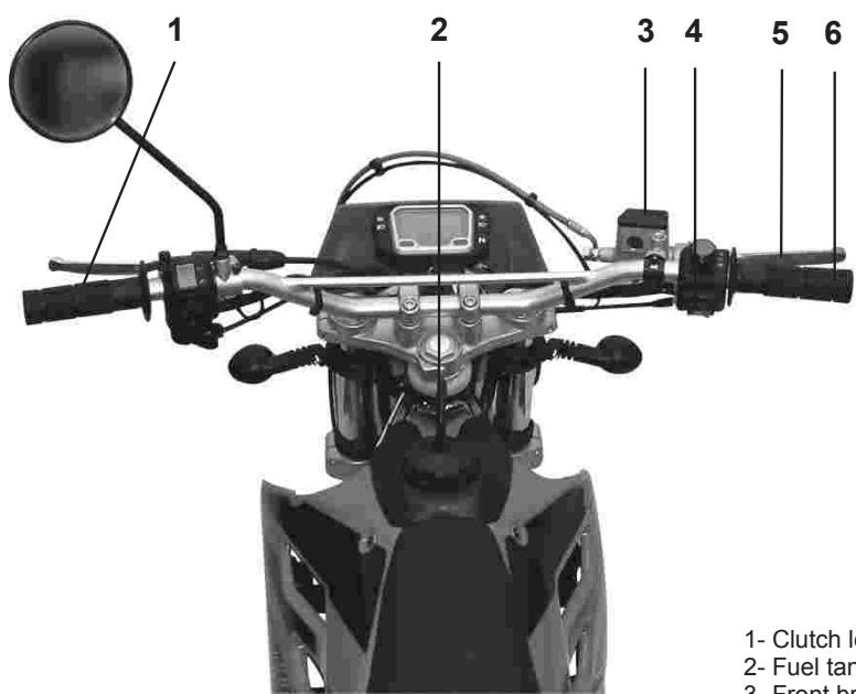 GAS GAS PAMPERA 125 - LOCATION OF COMPONENTS - 1