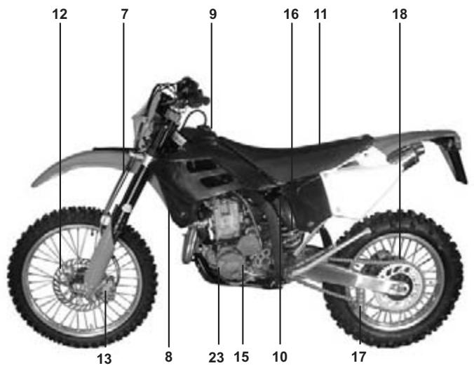 GAS GAS PAMPERA 400 - GENERAL INFORMATION - 1