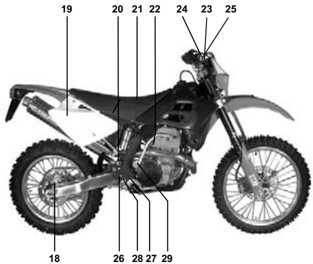 GAS GAS PAMPERA 400 - Tighten bolts and nuts - 2