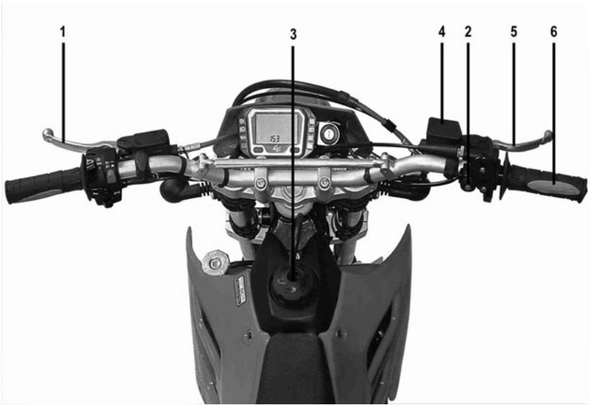 GAS GAS PAMPERA 450 - LOCATION OF COMPONENTS - 1