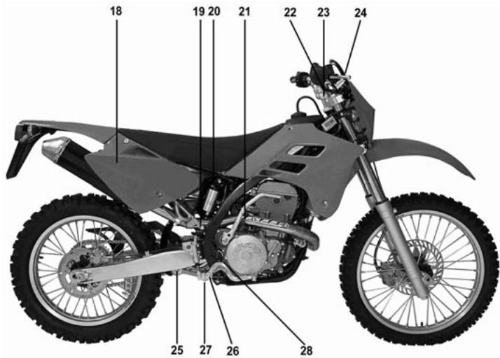 GAS GAS PAMPERA 450 - Tighten bolts and nuts - 2