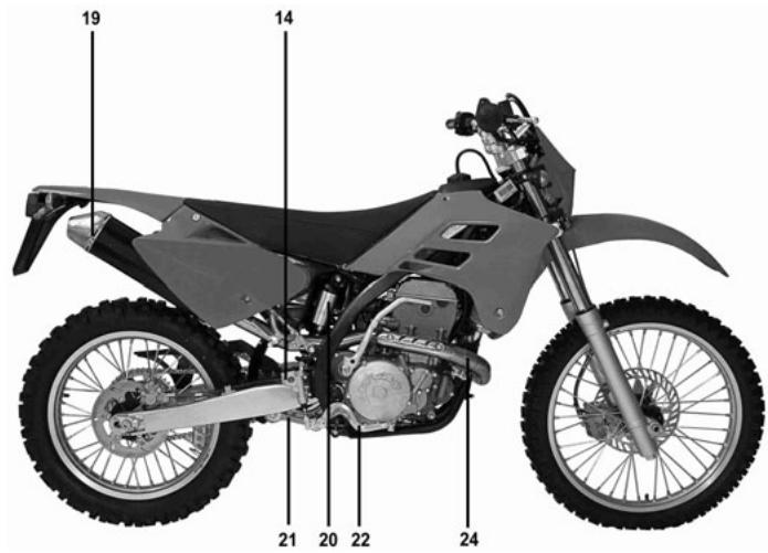 GAS GAS PAMPERA 450 - GENERAL INFORMATION - 2