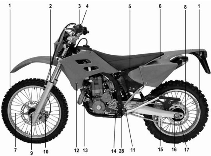 GAS GAS PAMPERA 450 - Tighten bolts and nuts - 1