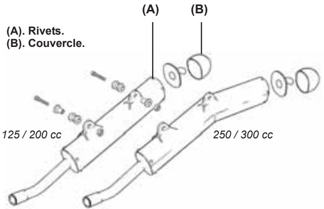 GAS GAS SM - Changement de la fibre du silencieux - 1