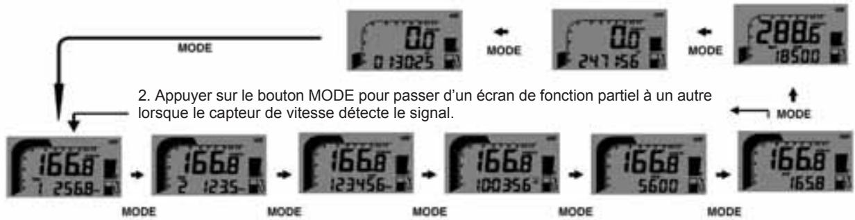 GAS GAS SM - Bouton mode - 1