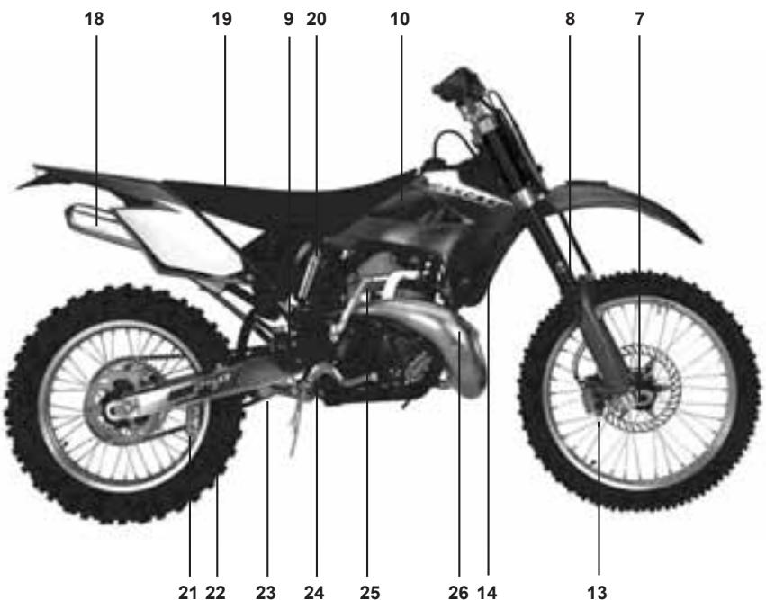 GAS GAS SM - GAS GAS MC 2007 - 1